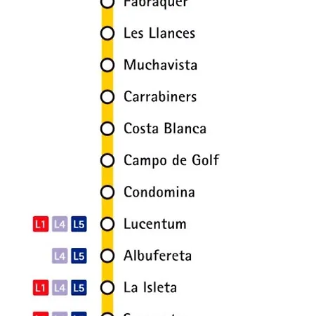Cachis Muchavista Apartment *