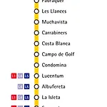 Cachis Muchavista Daire *