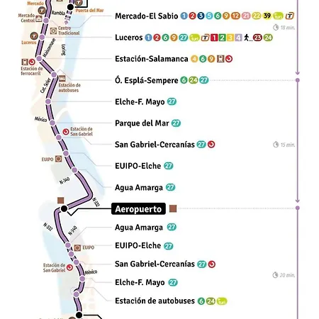 公寓 Cachis Muchavista 阿利坎特
